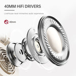 iKF E2 Over-Ear Bluetooth 6.0 Headphones