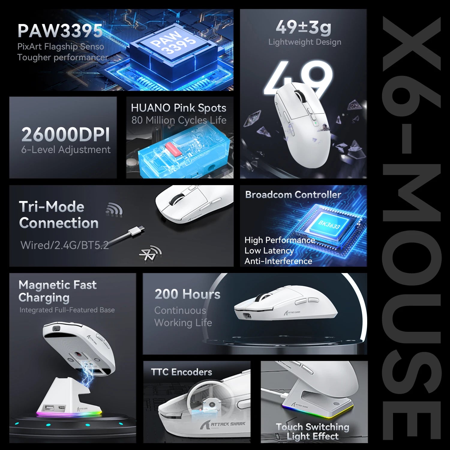 Attack Shark X6 PAW3395 Tri-Mode Gaming Mouse
