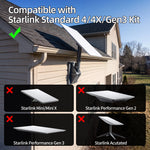 Starlink Standard 4/Gen 3 360° Rotation Pivot Mount