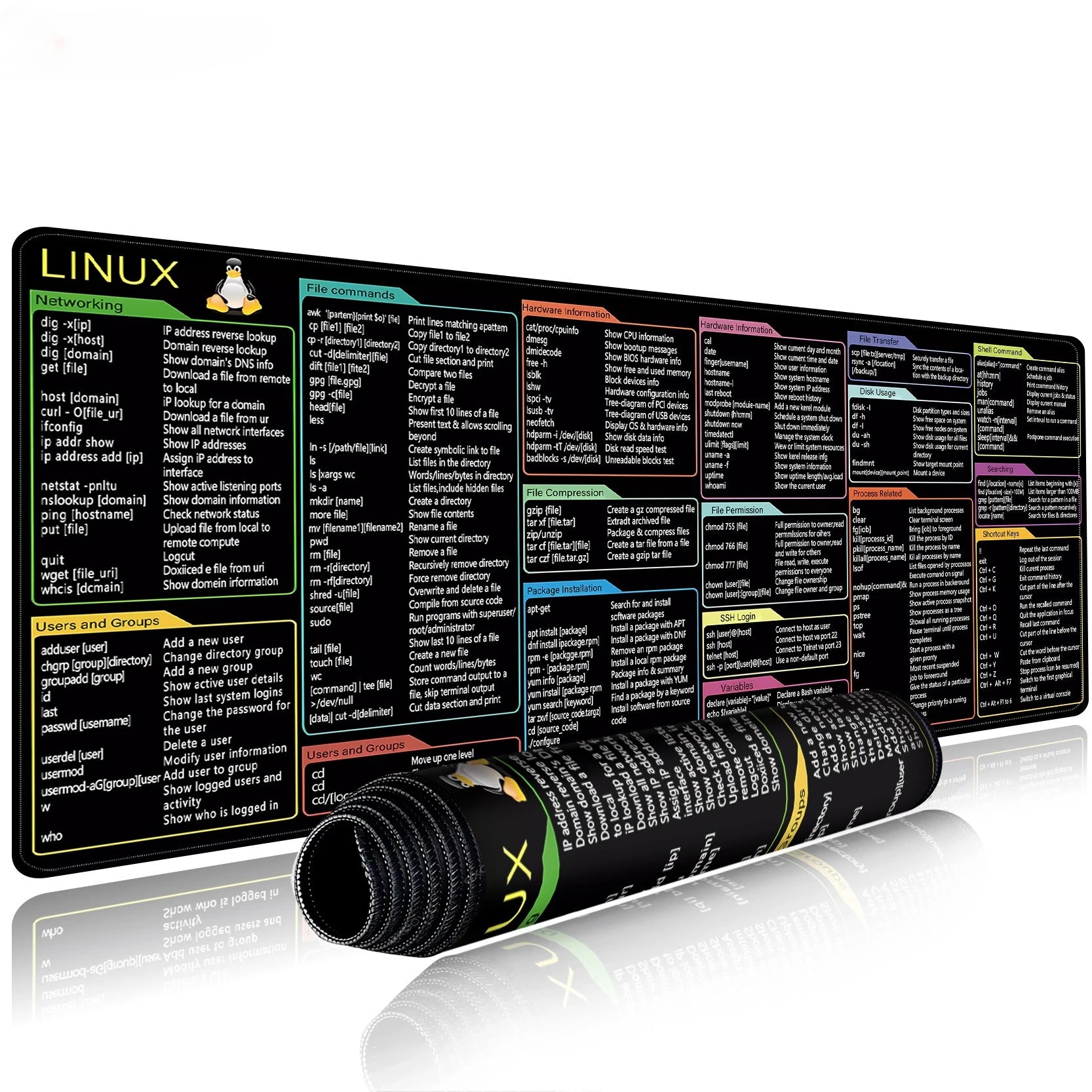 Python Language Reference Mouse Pad