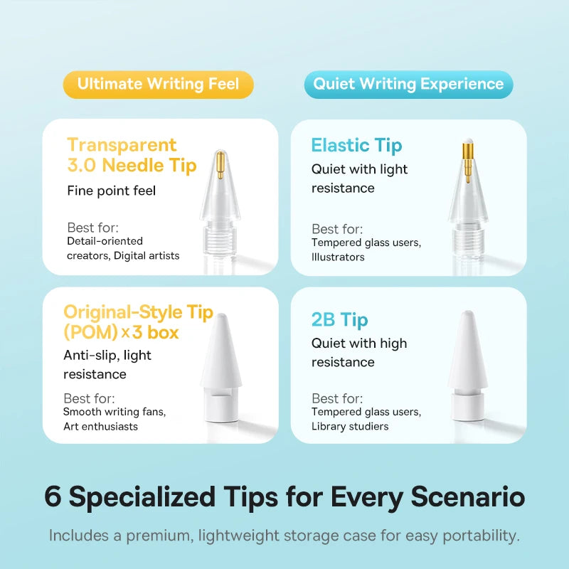 Baseus 6-Pack Pencil Nib Tips for Apple Pencil 1st & 2nd Gen