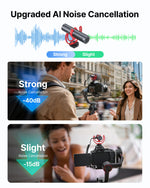 BOYA BY-MM1 AI Compact On-Camera Shotgun Microphone