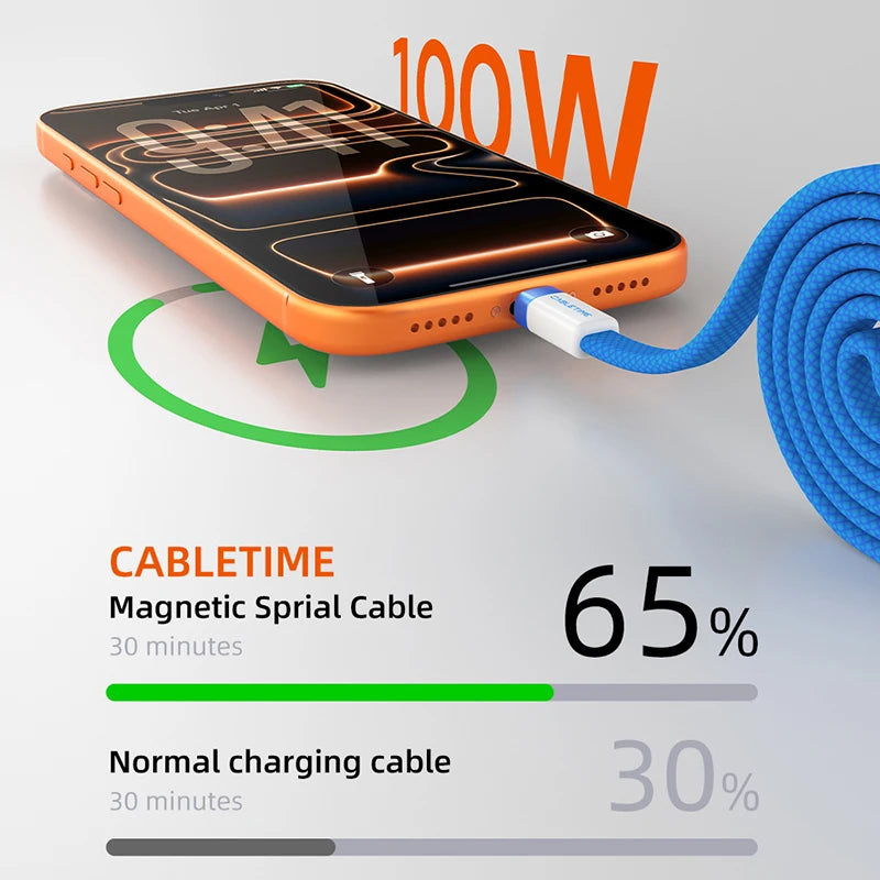 CABLETIME 100W Magnetic USB-C to USB-C Flat Charging Cable