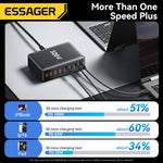 Essager 320W GaN 8-Port USB-C Charging Station