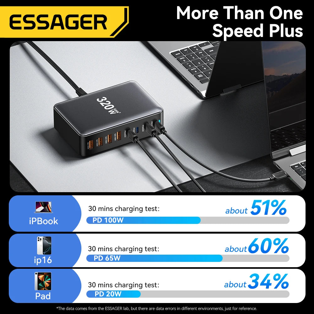 Essager 320W GaN 8-Port USB-C Charging Station