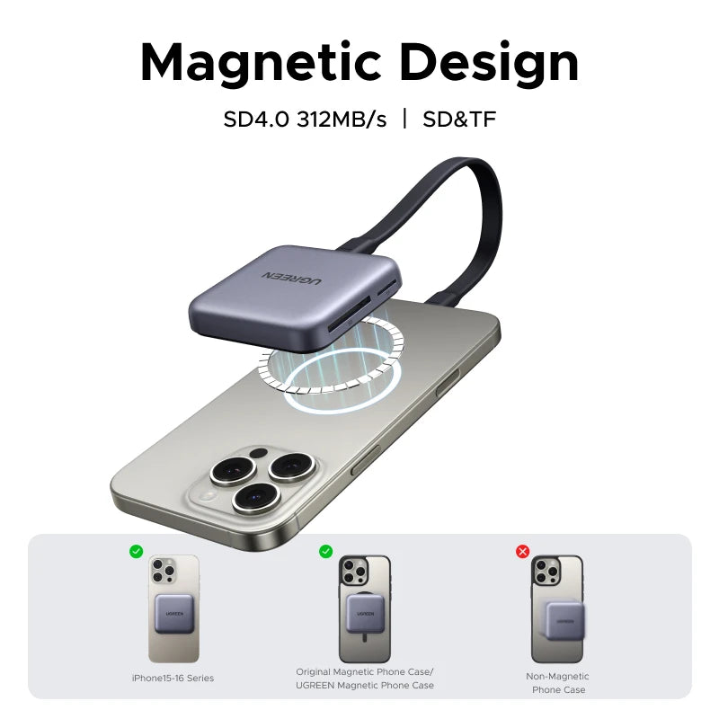 UGREEN Magnetic USB-C SD & Micro SD Card Reader