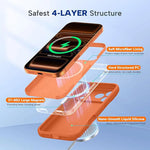 Soft-Touch Liquid Silicone MagSafe Case for iPhone 17 Series