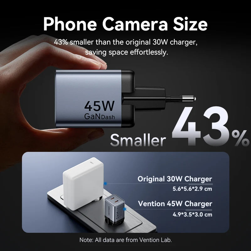 Vention 45W GaN USB-C Charger