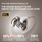 Sanag G30S Open-Ear Bluetooth Earbuds