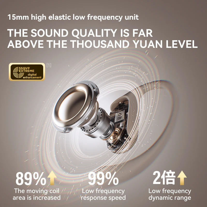 Sanag G30S Open-Ear Bluetooth Earbuds