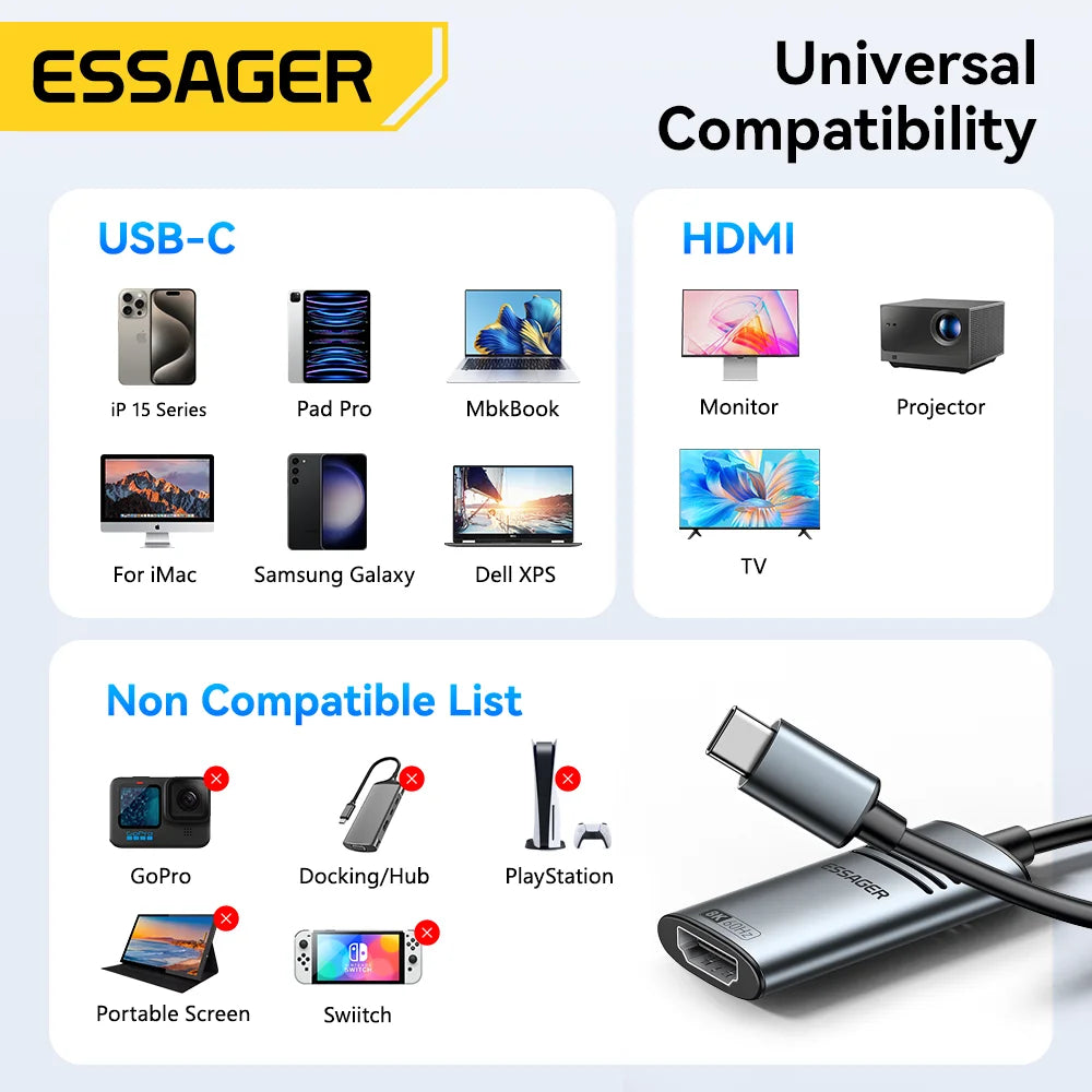Essager 8K HDMI to USB-C Cable Adapter