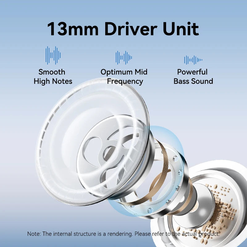 Vention ECHO LITE E11 Bluetooth 5.4 TWS Earphones