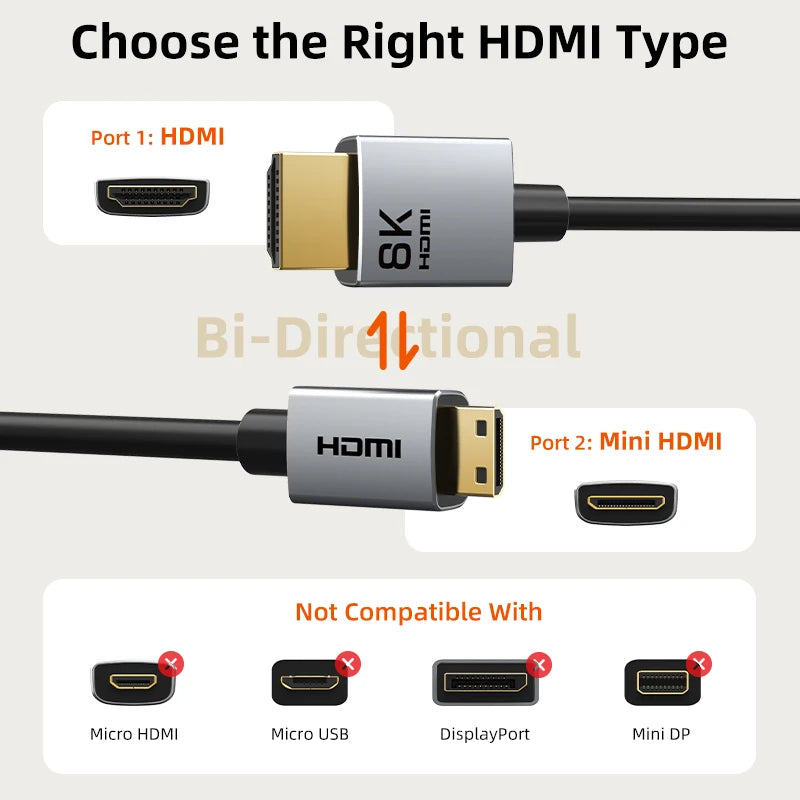 CABLETIME Mini HDMI to HDMI 8K 60Hz Cable