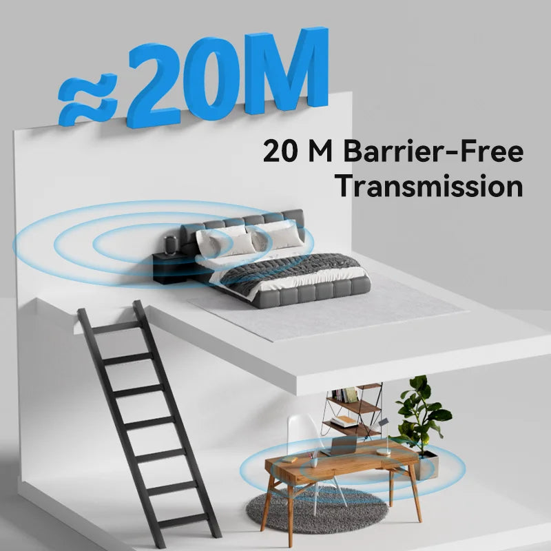 Vention USB Bluetooth 5.3 Dongle Adapter