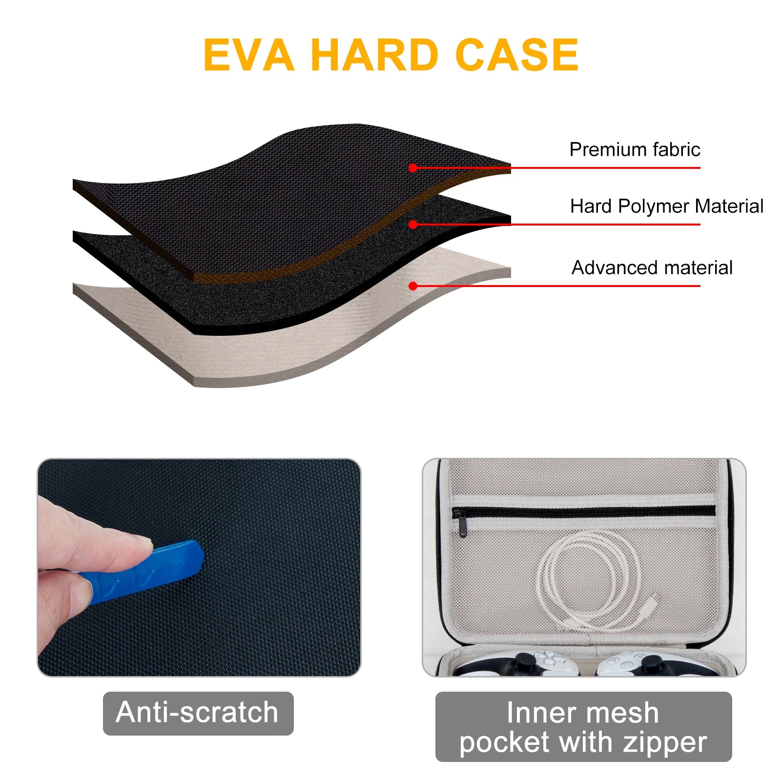 Hard EVA Protective Cover Shell Box Bag for PlayStation 5 Controller
