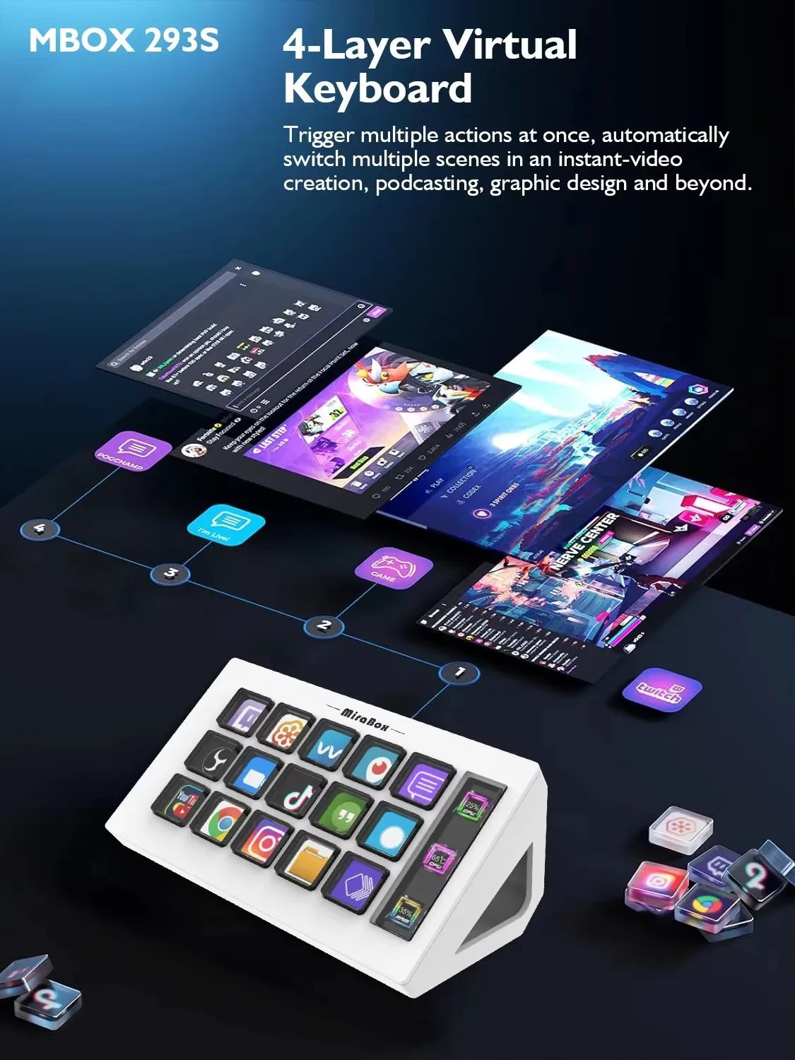 Mirabox 15-Key Stream Deck