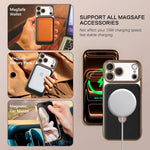 MagSafe Compatible Leather Case with 360° Rotating Kickstandfor iPhone 17 Series