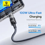 Baseus 100W USB-A to USB-C Cable with LED Display