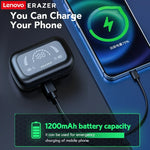 Lenovo Erazer XP11 Bluetooth 5.4 In-ear Earbuds
