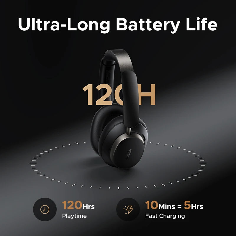 UGREEN Studio Pro Over-Ear Wireless Headphones