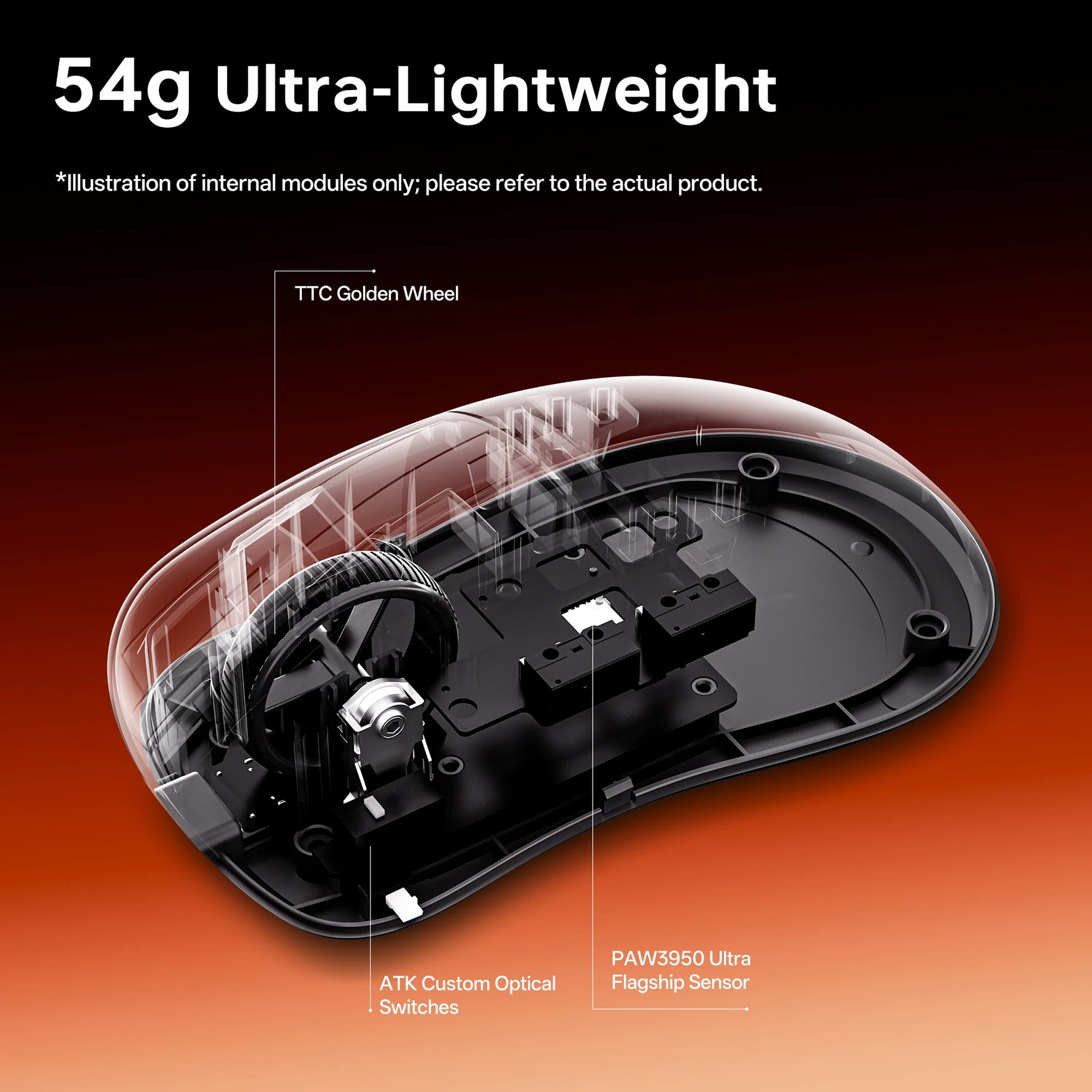 ATK Blazing Sky Z1 V2 Ultimate Wireless Gaming Mouse