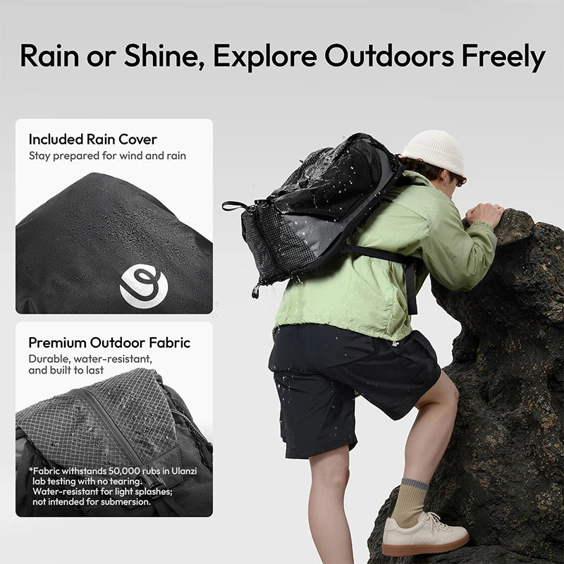 Ulanzi TP01 DSLR Travel Backpack