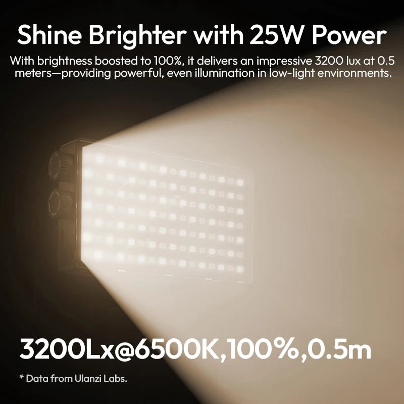Ulanzi PL25 High-Power Pocket Video Light