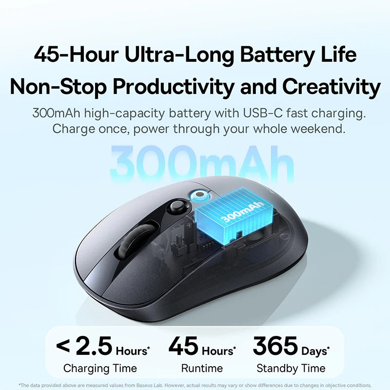 Baseus EM2 Lightweight Wireless Mouse