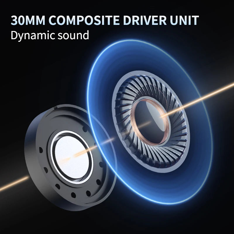 Edifier WH500 Lightweight On-Ear Bluetooth Headphones