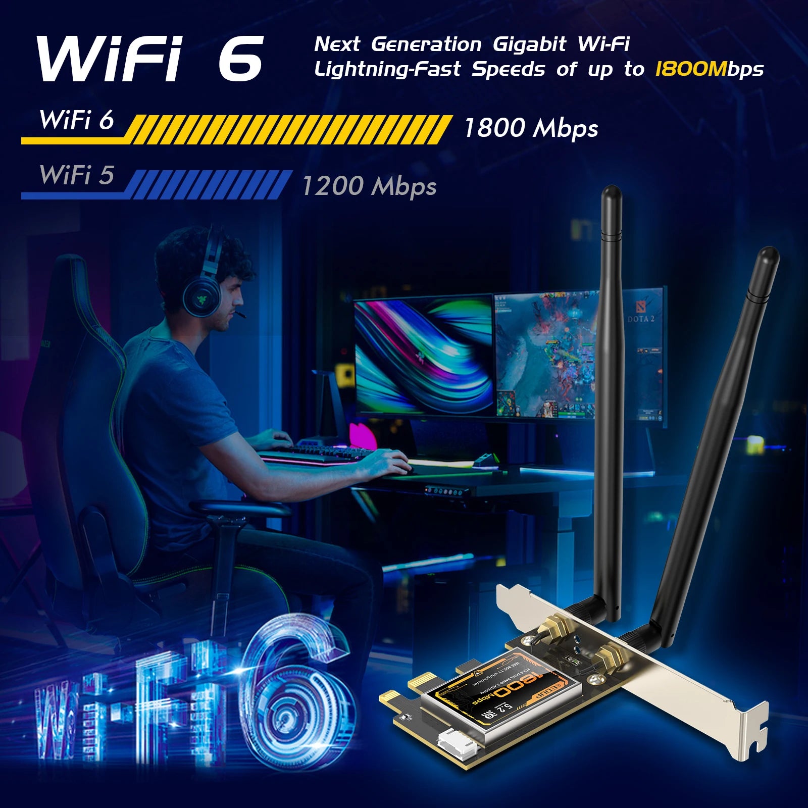 EDUP AX1800 WiFi 6 & Bluetooth 5.2 PCI-E Wireless Adapter