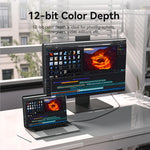 Vention 8K/60Hz USB-C to HDMI 2.1 Cable