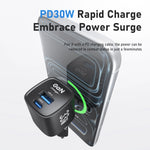 Asometech 33W GaN Fast Charger with Dual USB-C Ports