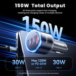 TOOCKI 150W PD Car Charger
