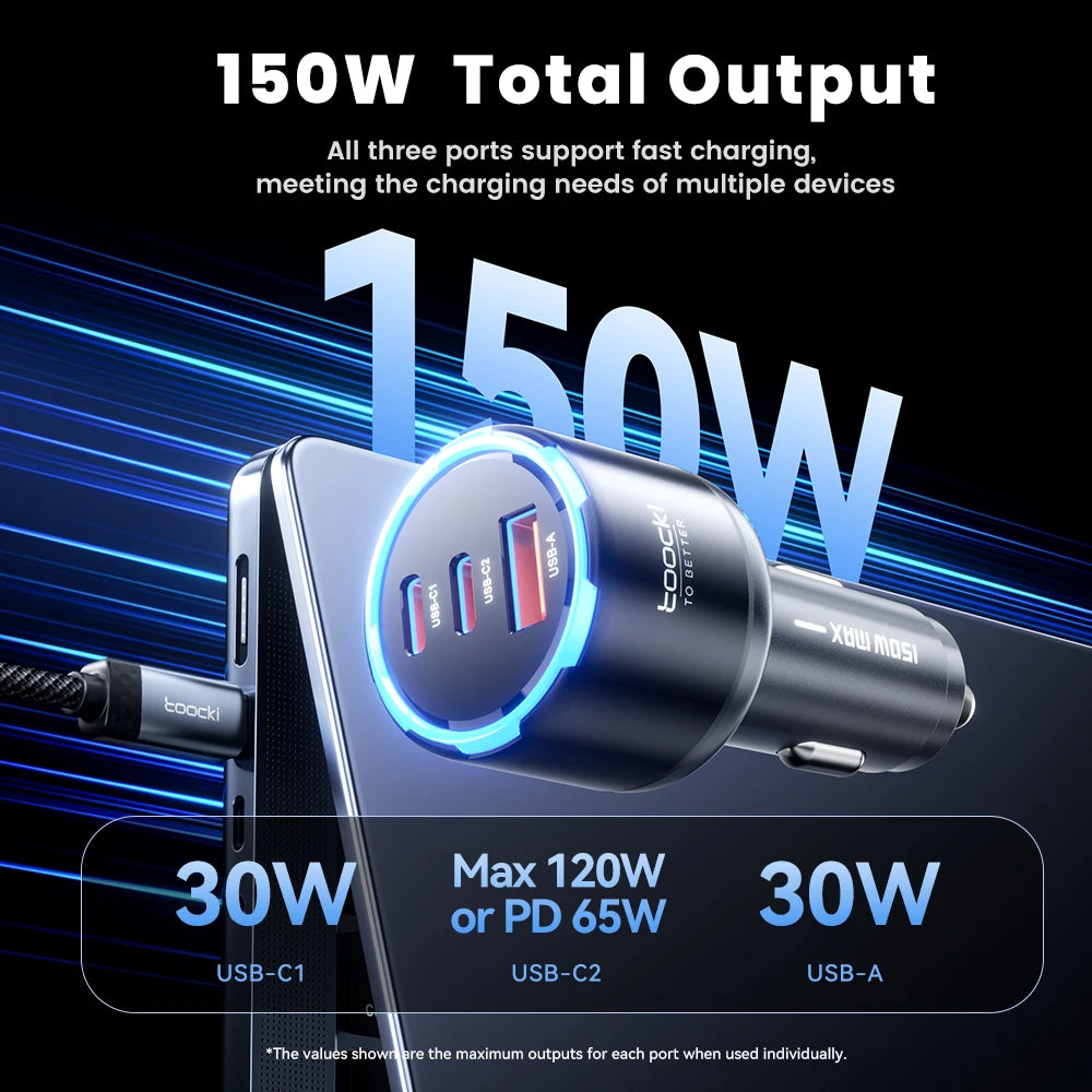 TOOCKI 150W PD Car Charger