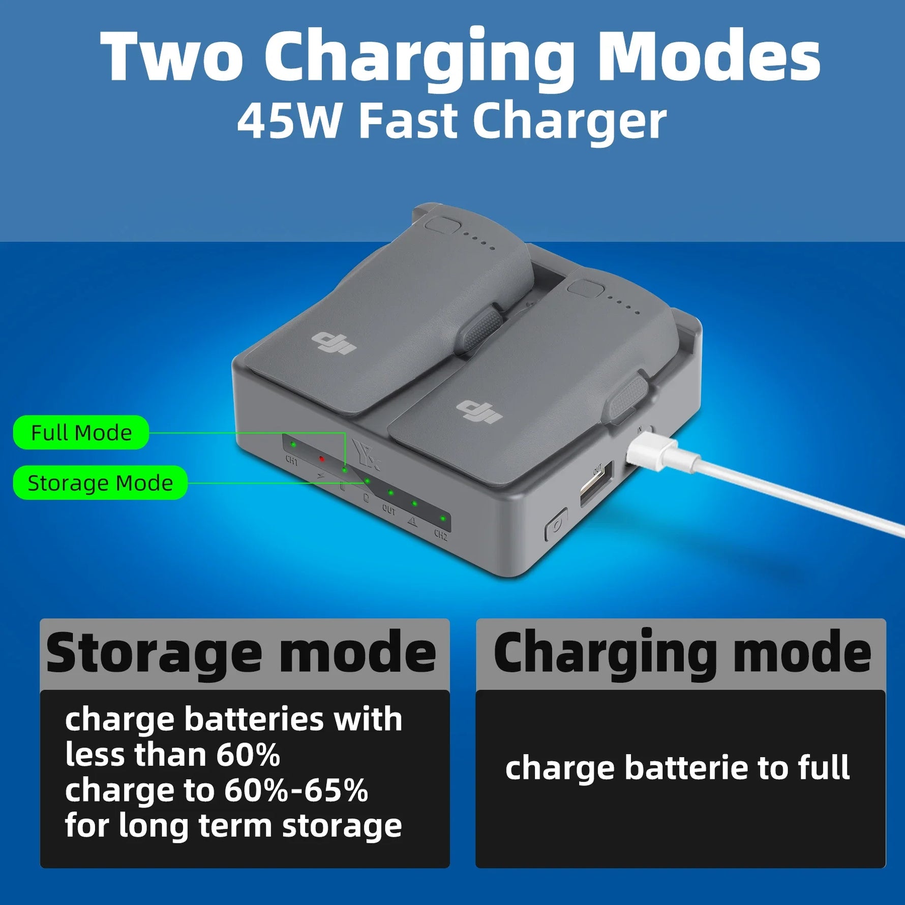 Portable 45W Battery Charger Box for DJI Neo 2 Drone