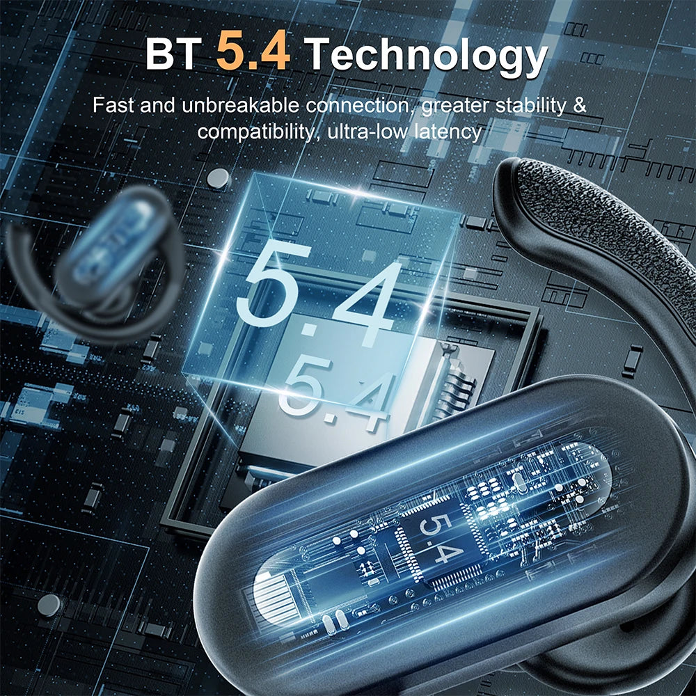 Mpow SP36 TWS Bluetooth 5.4 Sports Earphones with Earhook