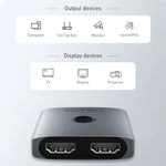 CABLETIME 2-in-1 HDMI Switch & Splitter
