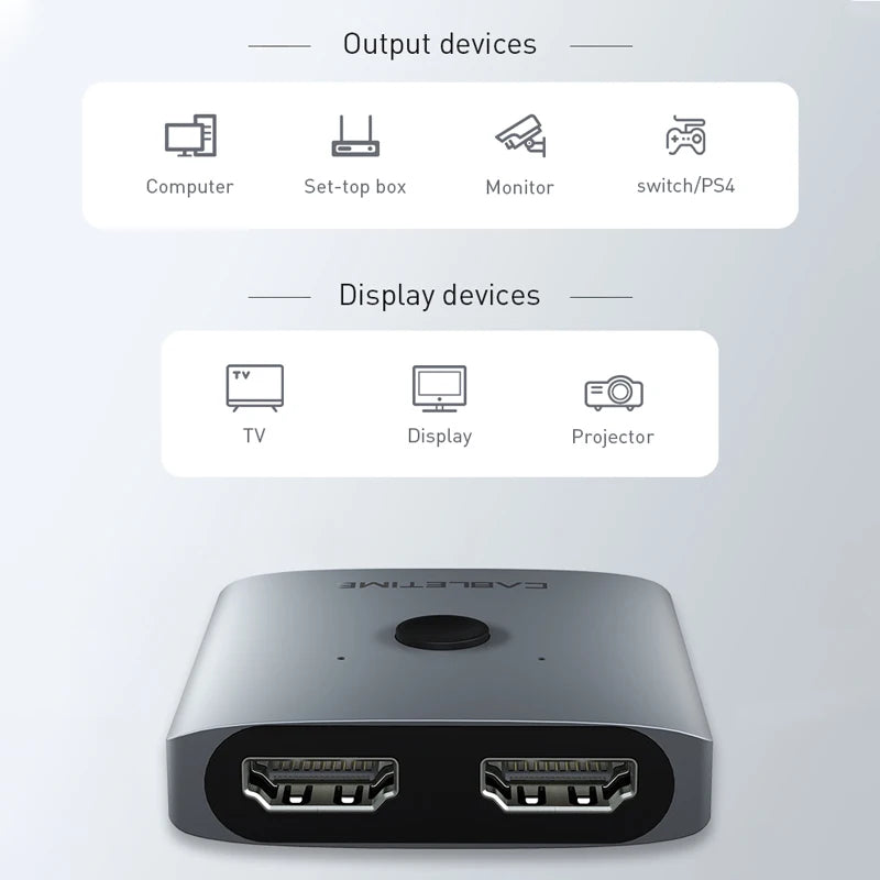 CABLETIME 2-in-1 HDMI Switch & Splitter