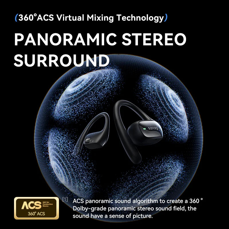 Sanag G3S Air-Conduction Bluetooth Earbuds