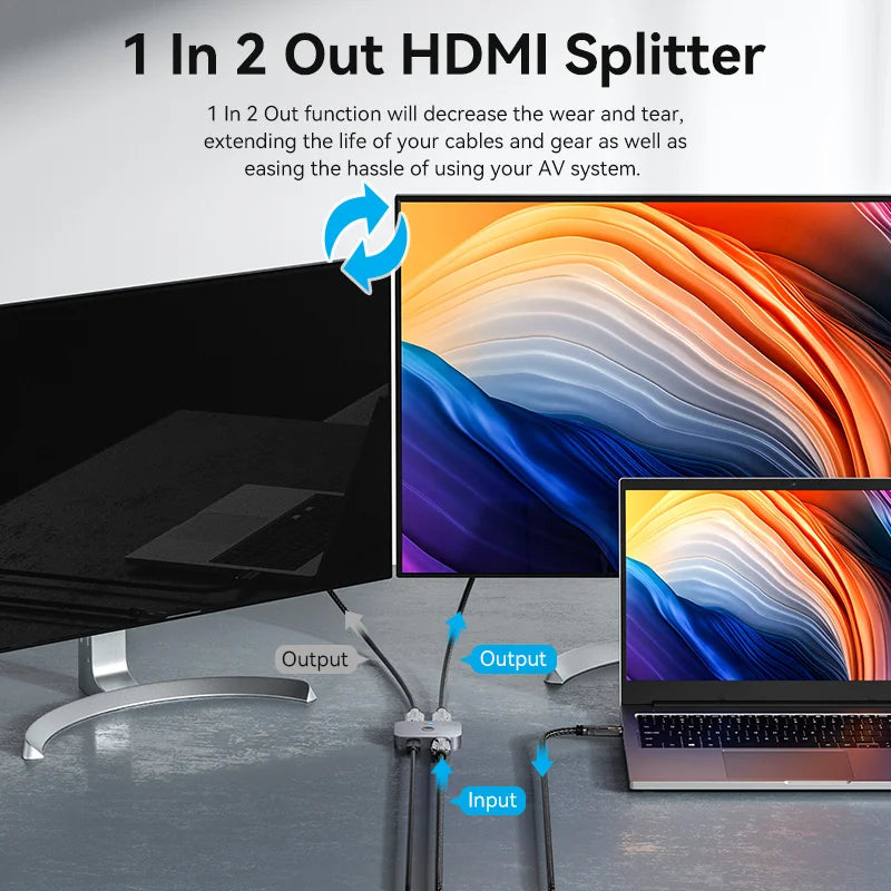 Vention 8K HDMI 2.1 Switcher