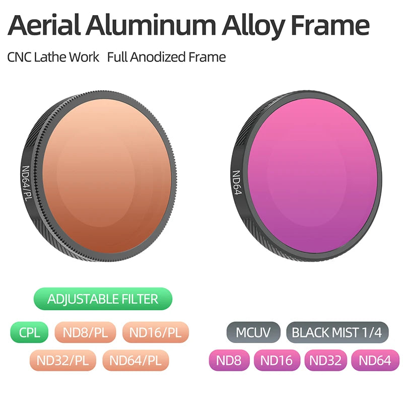 ND, UV & CPL Lens Filter Set for Insta360 Go Ultra