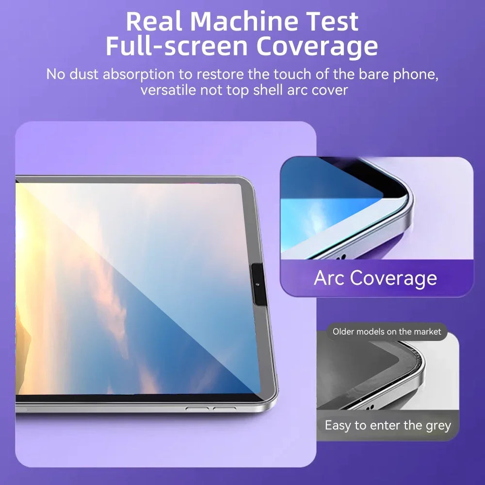 Premium Tempered Glass Screen Protector for iPad Air M3 (2025)