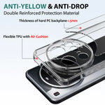 Anti-Scratch Crystal Clear Case for Xiaomi 15 Ultra