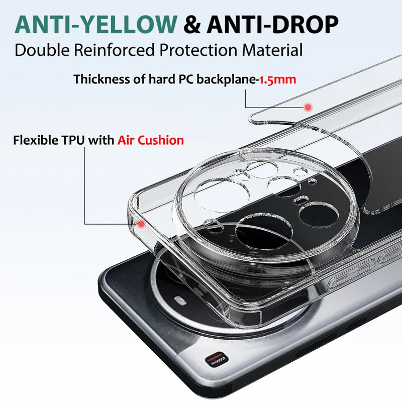 Anti-Scratch Crystal Clear Case for Xiaomi 15 Ultra