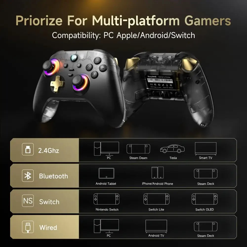 EasySMX D05 Wireless Gaming Controller