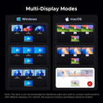 UGREEN 14-in-1 USB-C Docking Station