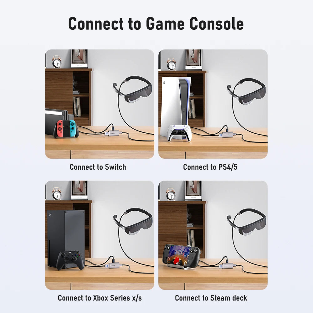 Lemorele 4K HDMI to USB-C AR Glasses Adapter