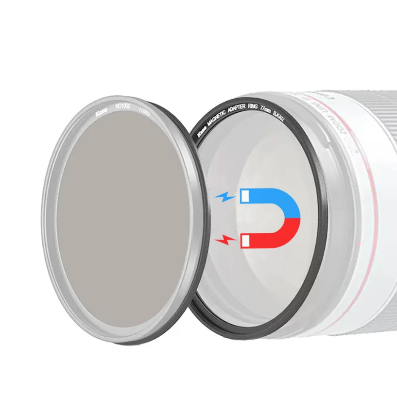 Kase Magnetic Filter Adapter Ring For Screw-In Filters