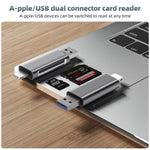 Fonken 2-in-1 Micro SD/TF Card Reader