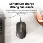 Logitech MX Anywhere 3S Silent Bluetooth Mouse